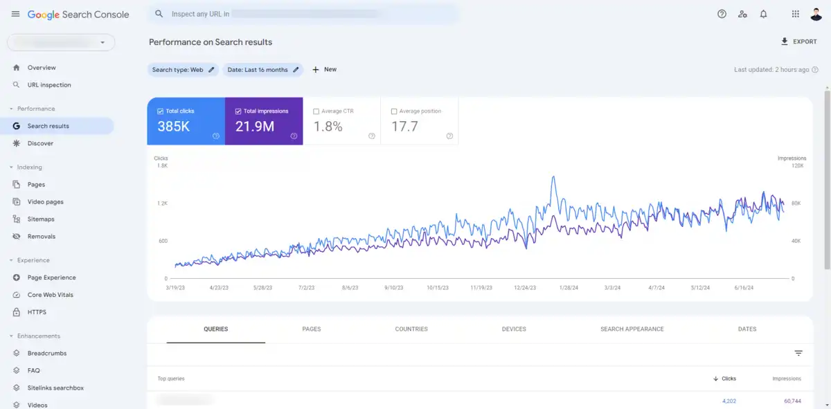 google search console