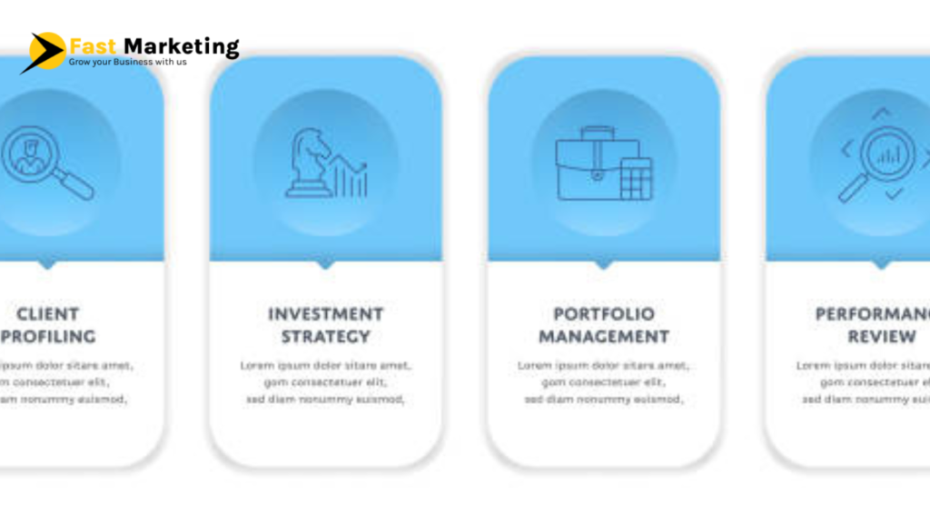 best portfolio websites