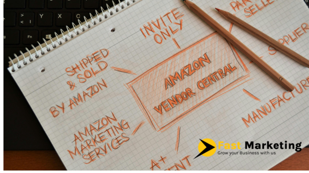 amazon affiliate marketing program