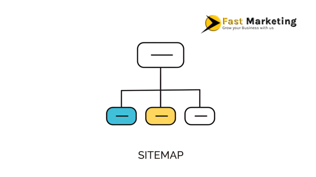 what is a sitemap