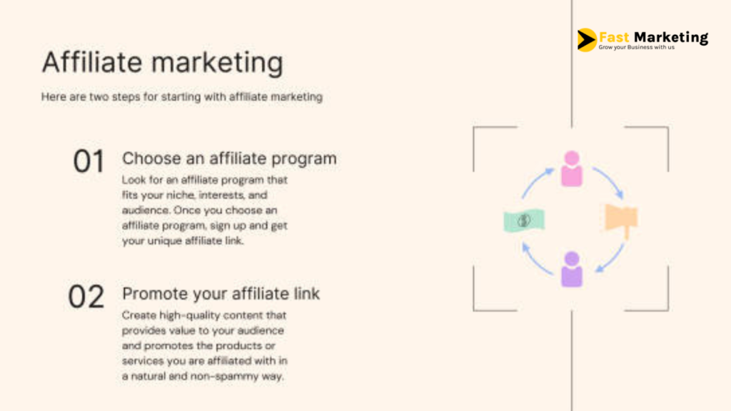 best affiliate marketing product