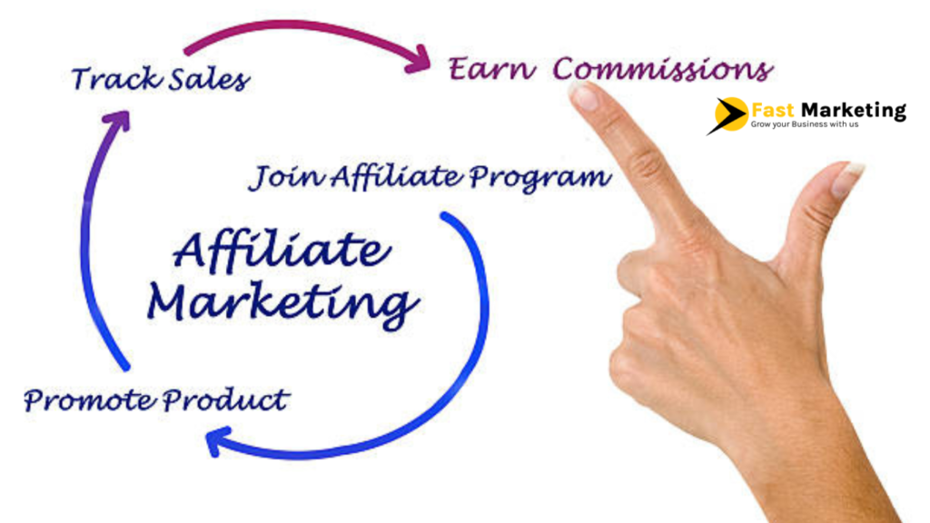 top affiliate programs