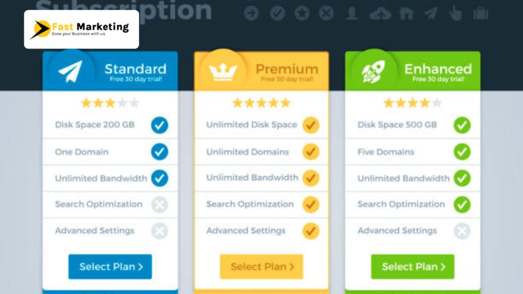 website design prices