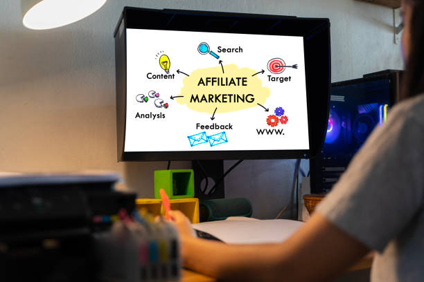 fashion affiliate programs