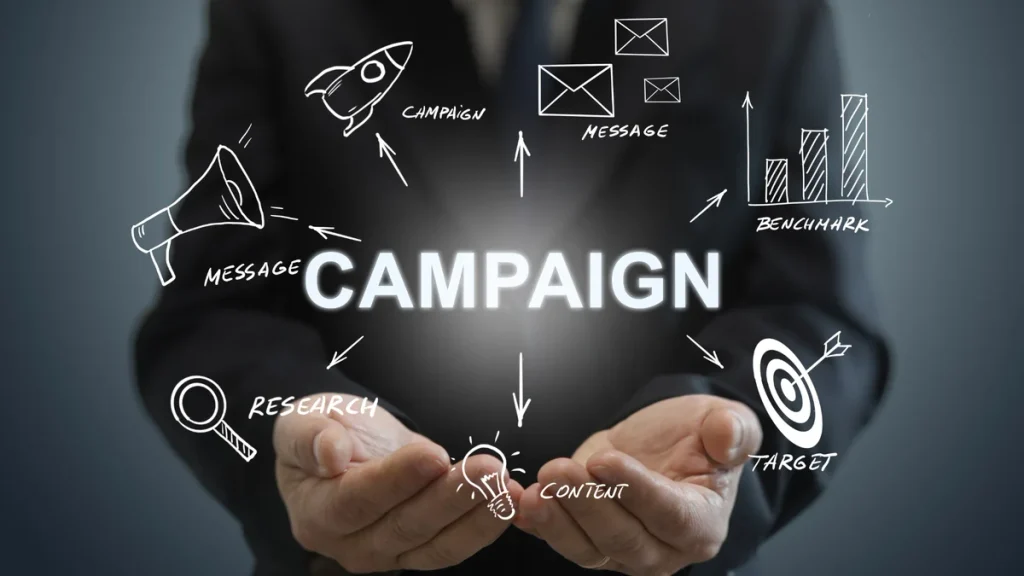 Meta Ads Campaigns and Its Benefits
