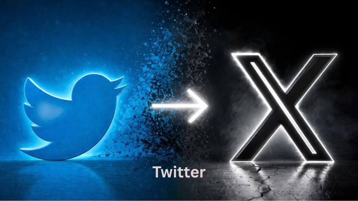 Twitter Profile Images: Best Ideas for Your Account