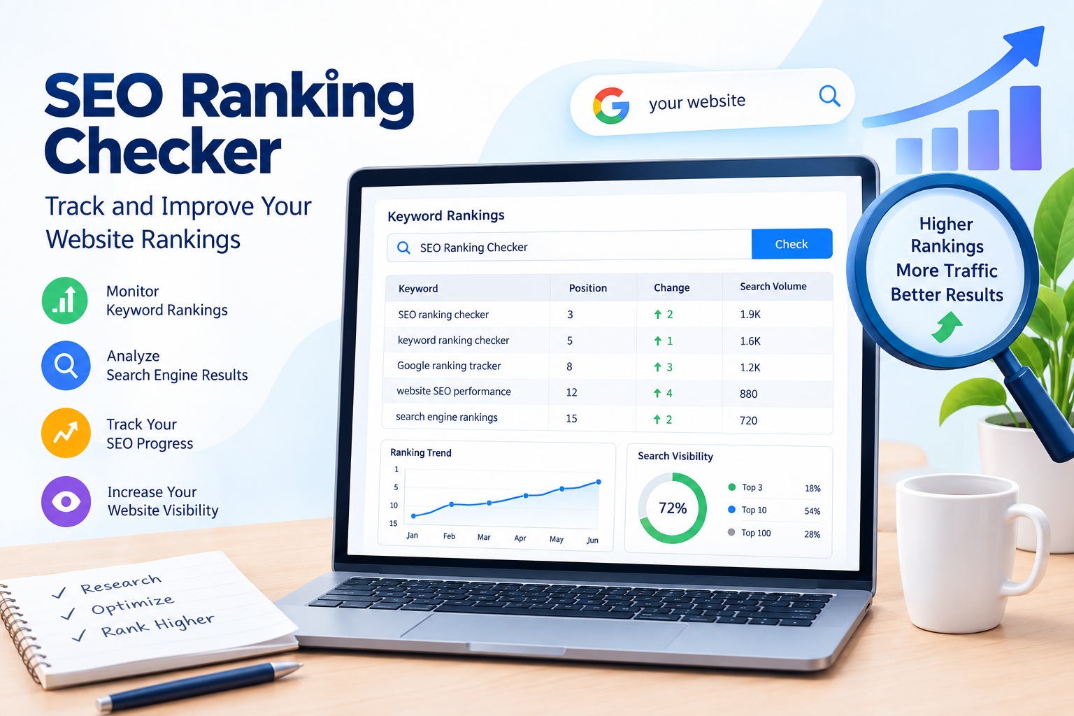 SEO Ranking Checker: Track and Improve Your Website Rankings
