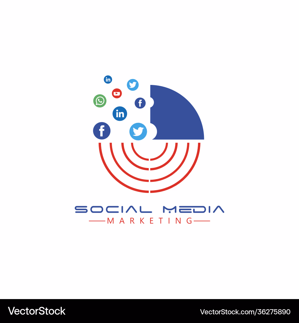 How to grow with Social Media Marketing Agency